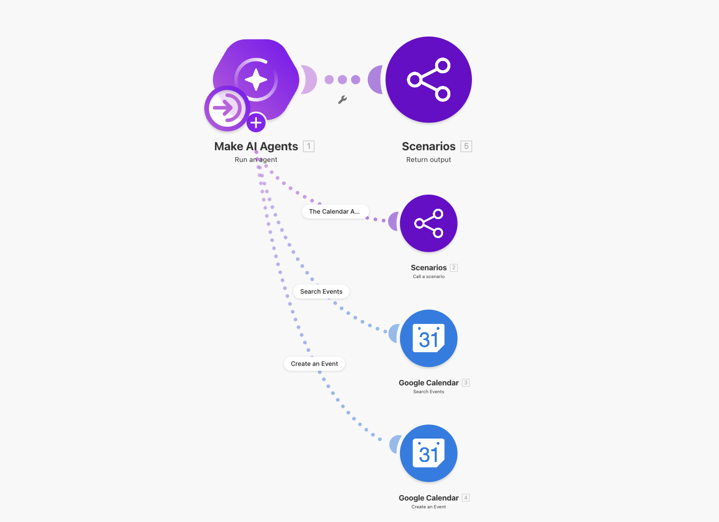 Appointment Setter Automation