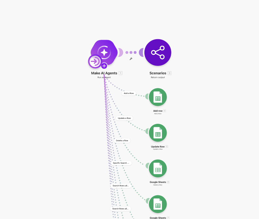 CRM Manager Automation
